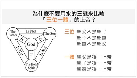 知會意思|知會的解釋